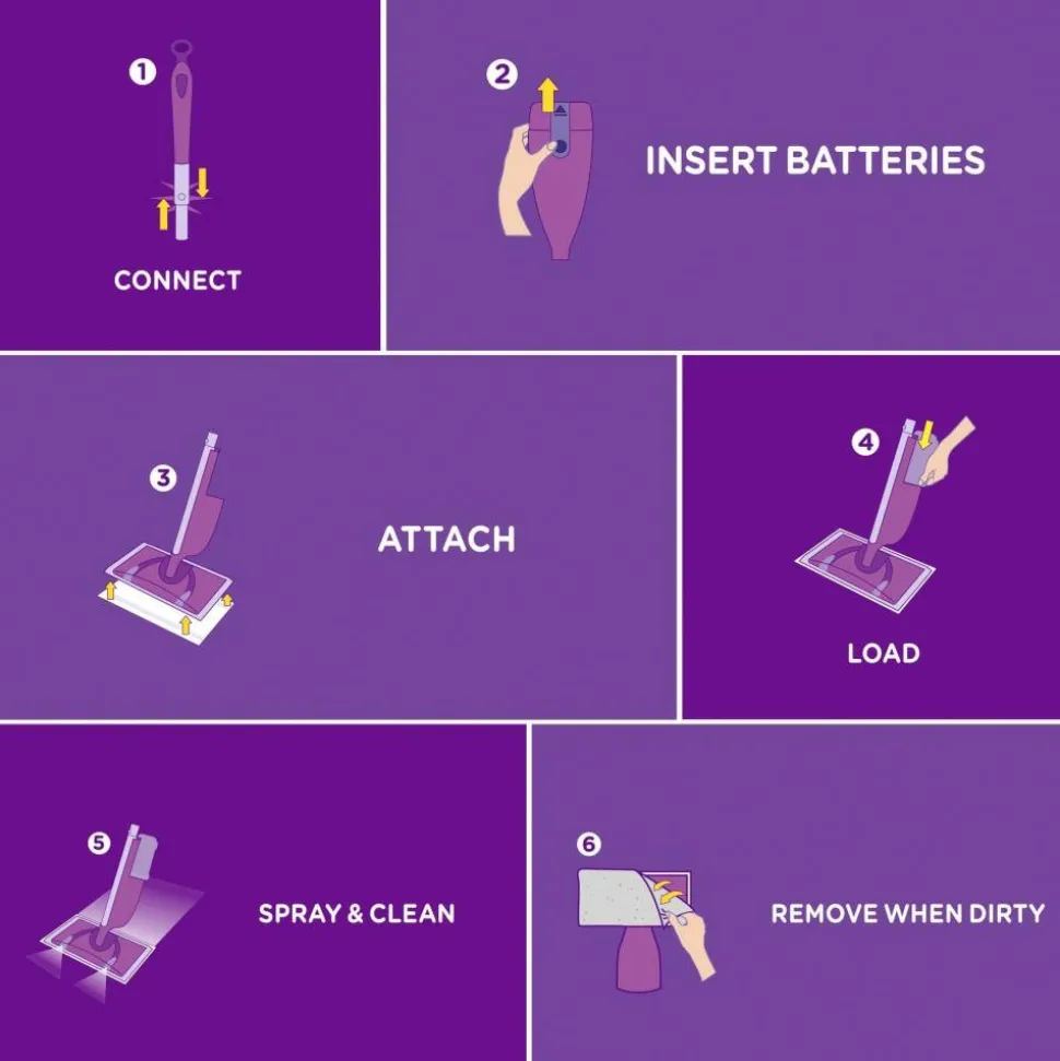 Swiffer WetJet Floor Cleaner