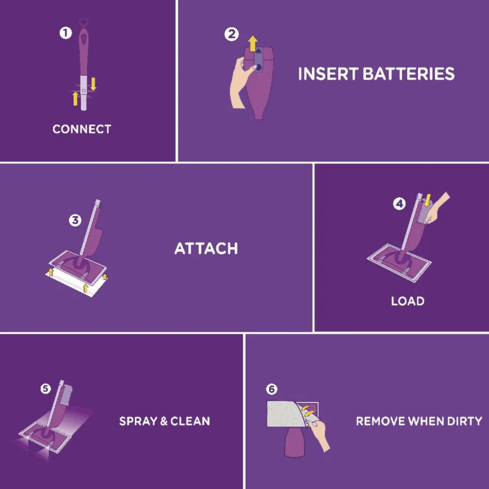 Swiffer WetJet System Cleaning-Solution Refill, Lavender Scent, 1.25 L Bottle, 4/Carton