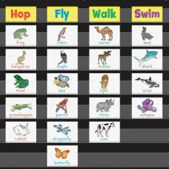Teacher Created Resources Black 7 Pocket Chart