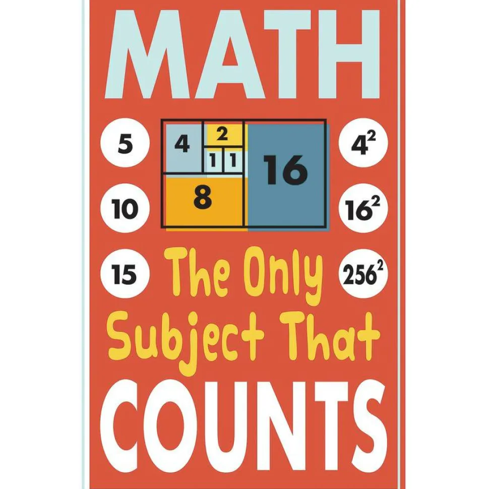 Teacher Created Resources Math Fun Posters