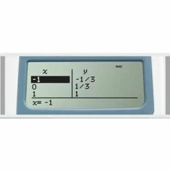 Texas Instruments TI-30XS MultiView Scientific Calculator