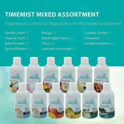 TimeMist Metered Aerosol Fragrance, 6.6 Oz., Caribbean Waters