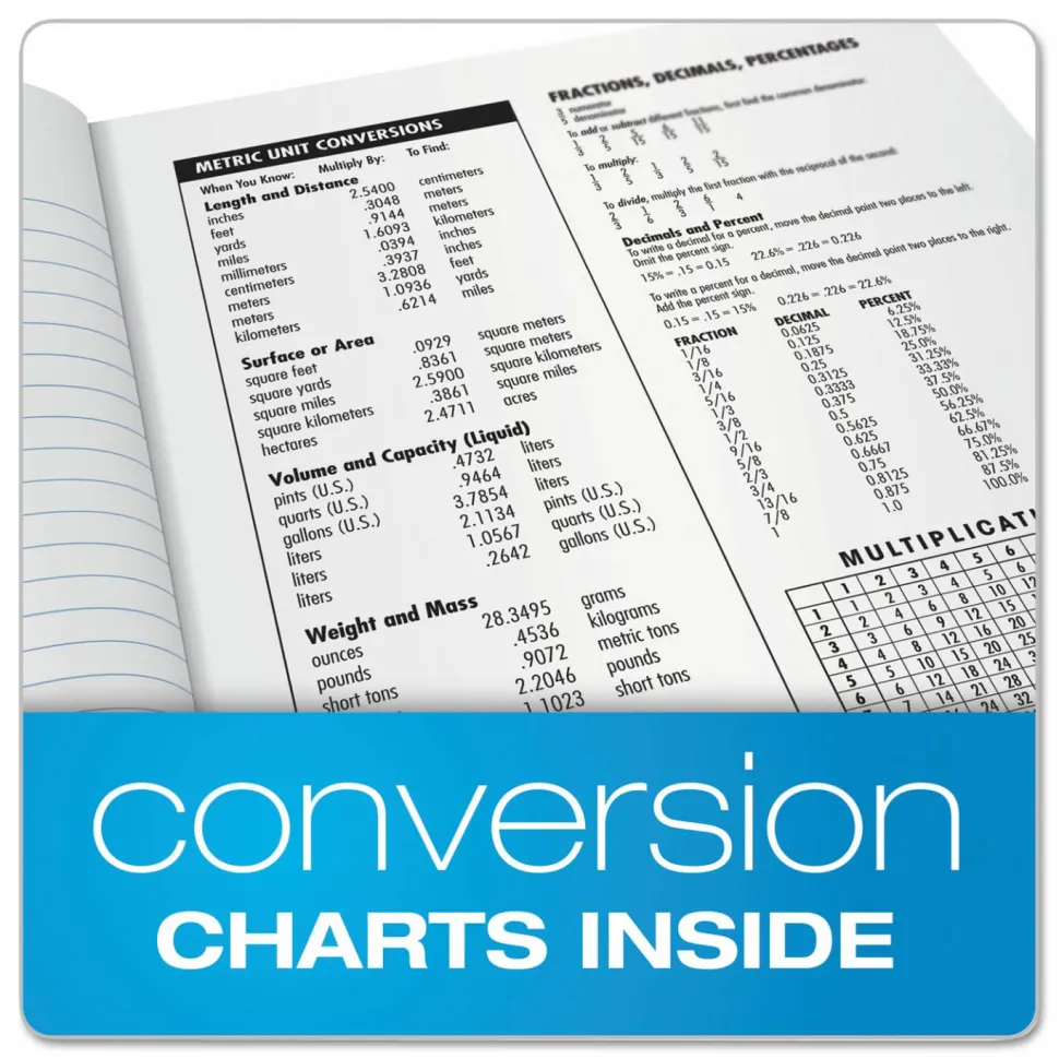 Tops Composition Book, 7-1/2" x 9-3/4", 100 Sheets