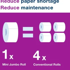 Tork Advanced Mini-Jumbo Roll Bath Tissue, Septic Safe, 2-Ply, 3.48