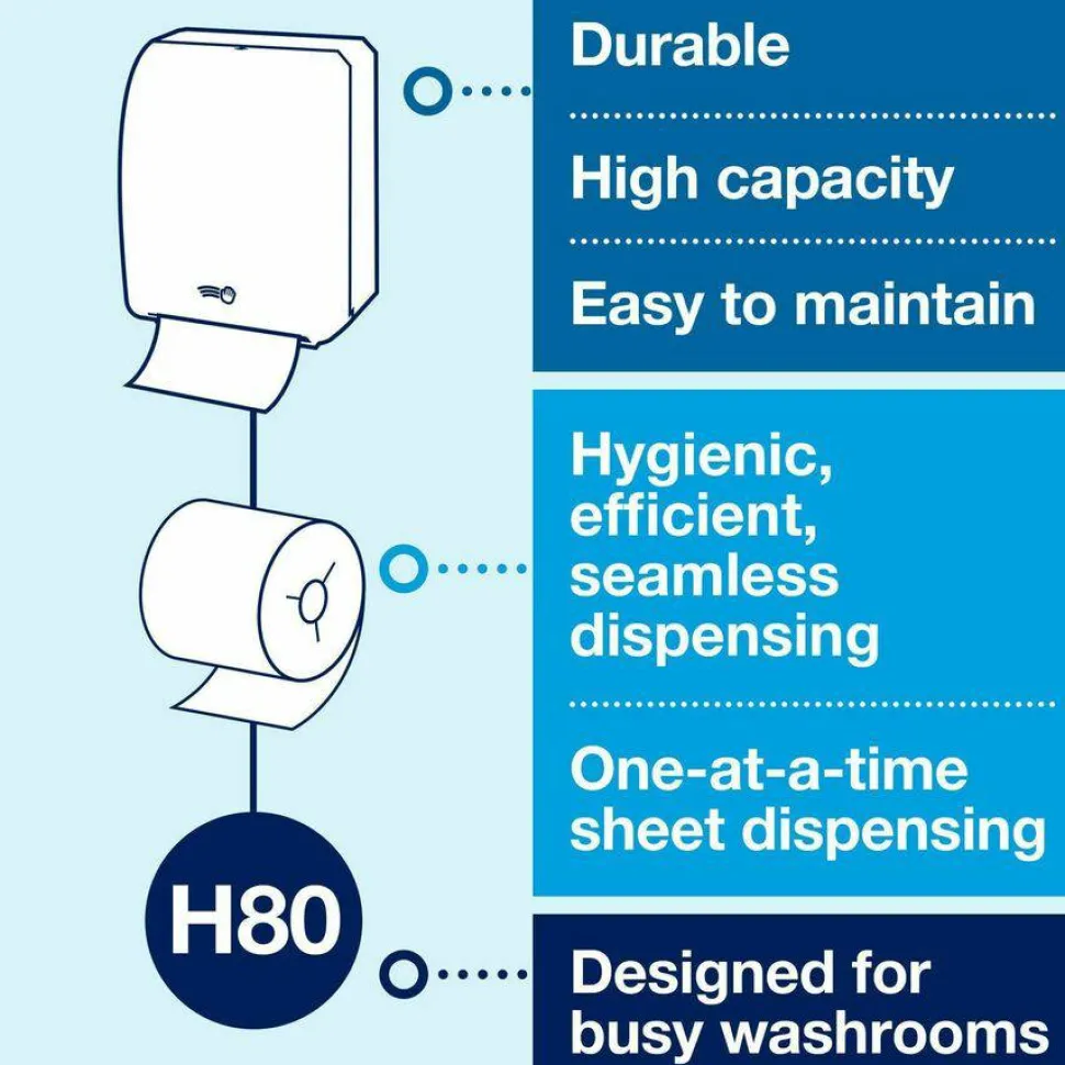Tork Electronic Hand Towel Roll Dispenser, 8" Roll, 12.32 x 9.32 x 15.95, Black
