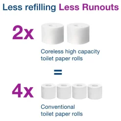 Tork Elevation Coreless High Capacity Bath Tissue Dispenser,14.17 x 5.08 x 8.23,White