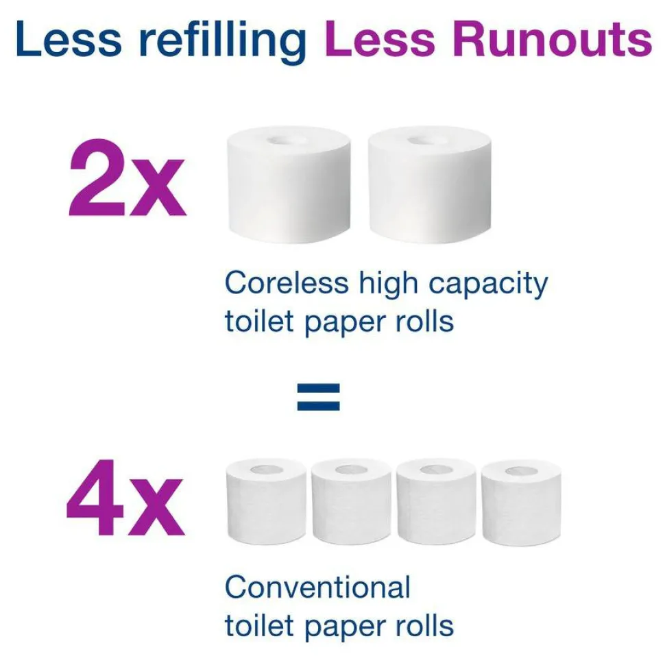 Tork Elevation Coreless High Capacity Bath Tissue Dispenser,14.17 x 5.08 x 8.23,White