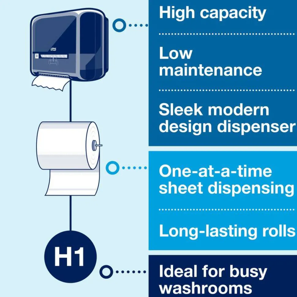 Tork Elevation Matic Hand Towel Roll Dispenser, 13.2 x 8.1 x 14.65, Black