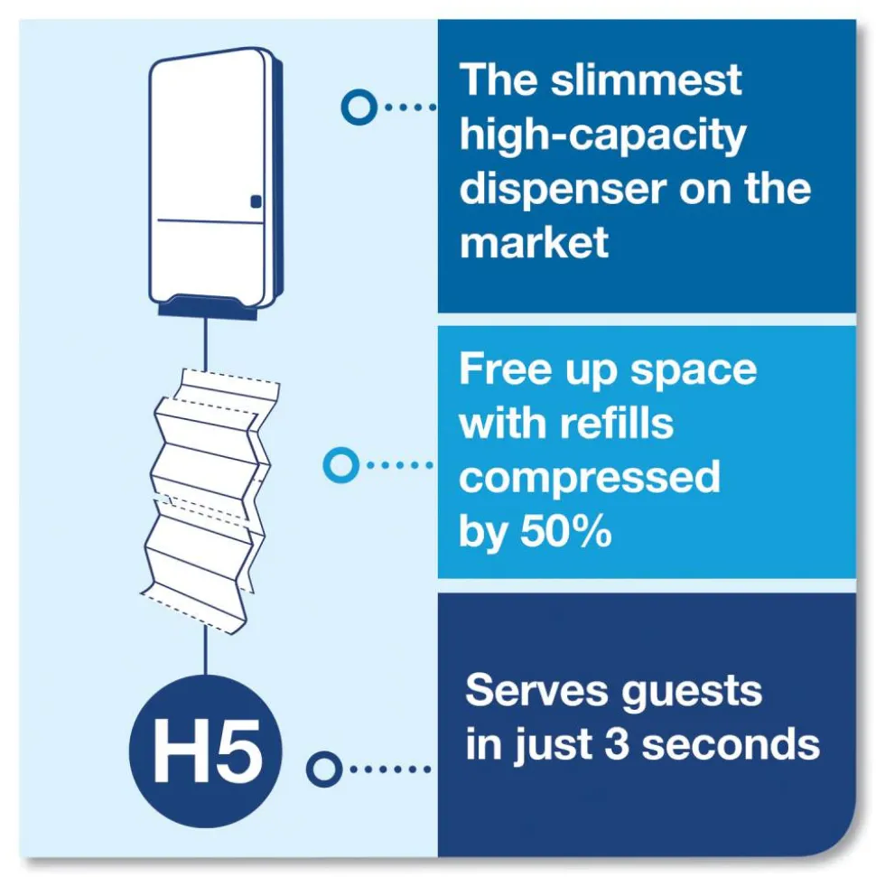 Tork PeakServe Continuous Hand Towel Dispenser, 14.57 x 3.98 x 28.74, White