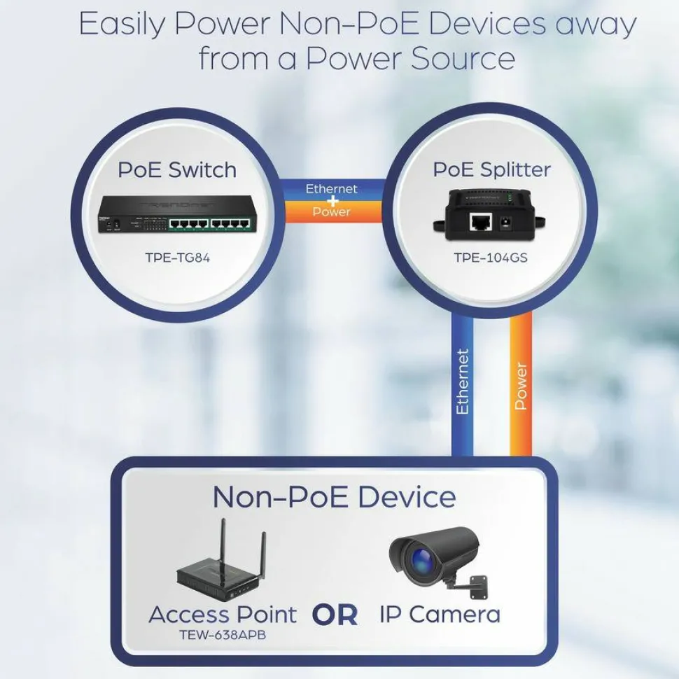 TRENDnet Gigabit PoE Splitter, 1 x Gigabit PoE Input Port, 1 x Gigabit Output Port, Up to 100m (328 ft), Supports 5V, 9V, 12V Devices, 802.3af PoE Compatible, PoE Powered, Black, TPE-104GS
