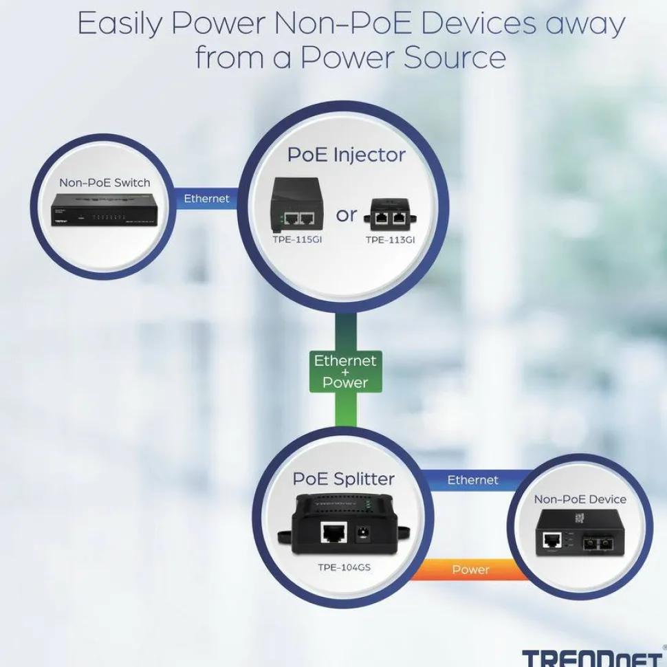 TRENDnet Gigabit PoE Splitter, 1 x Gigabit PoE Input Port, 1 x Gigabit Output Port, Up to 100m (328 ft), Supports 5V, 9V, 12V Devices, 802.3af PoE Compatible, PoE Powered, Black, TPE-104GS