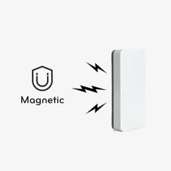 U Brands Side Magnetic Dry-Erase Board Eraser, 2