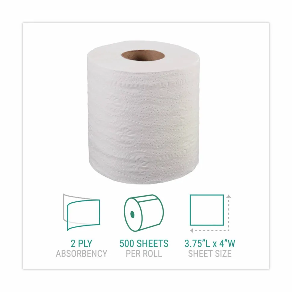 Windsoft Bath Tissue, Individually Wrapped Rolls, Septic Safe, 2-Ply, White, 500 Sheets/Roll, 96 Rolls/Carton