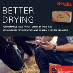 WypAll L10 SANI-PREP Dairy Towels, Banded, 2-Ply, 9.3 x 10.5, Unscented, White, 200/Pack, 12 Packs/Carton